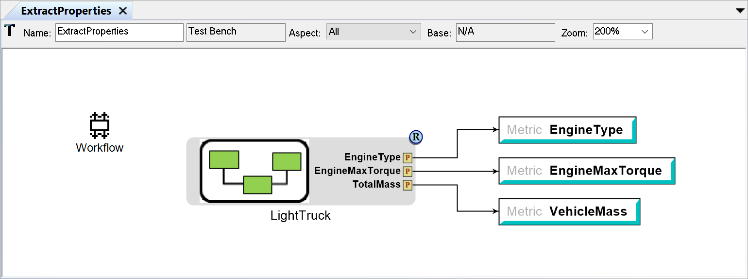 Test Bench to extract Properties from an OpenMETA Project