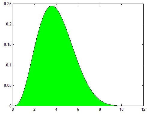 ../../../../_images/Probability_of_Correctnes-009.png