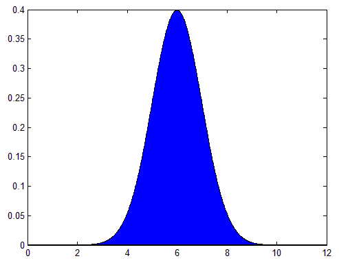 ../../../../_images/Probability_of_Correctnes-010.png