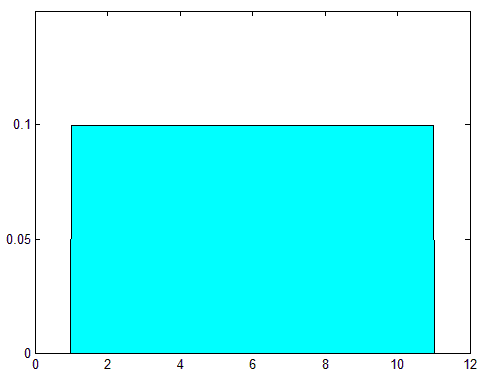 ../../../../_images/Probability_of_Correctnes-011.png