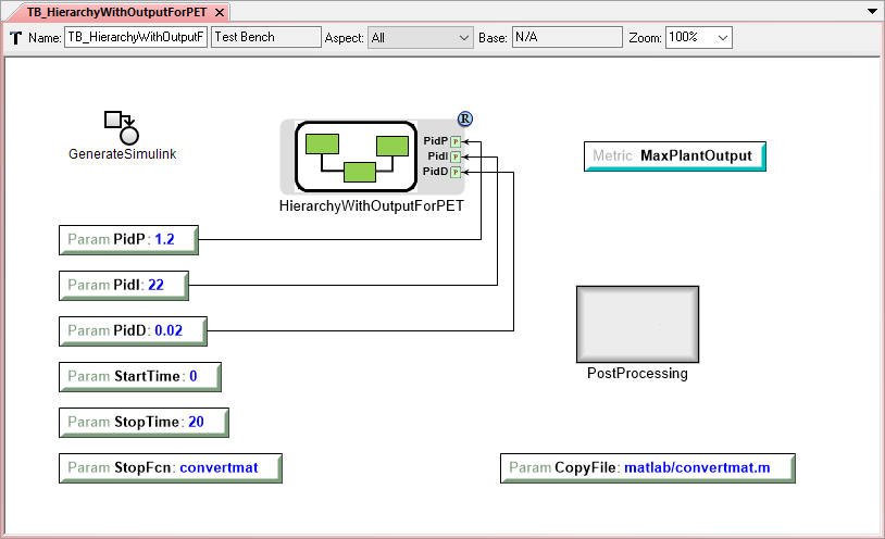 Example Simulink Test Bench