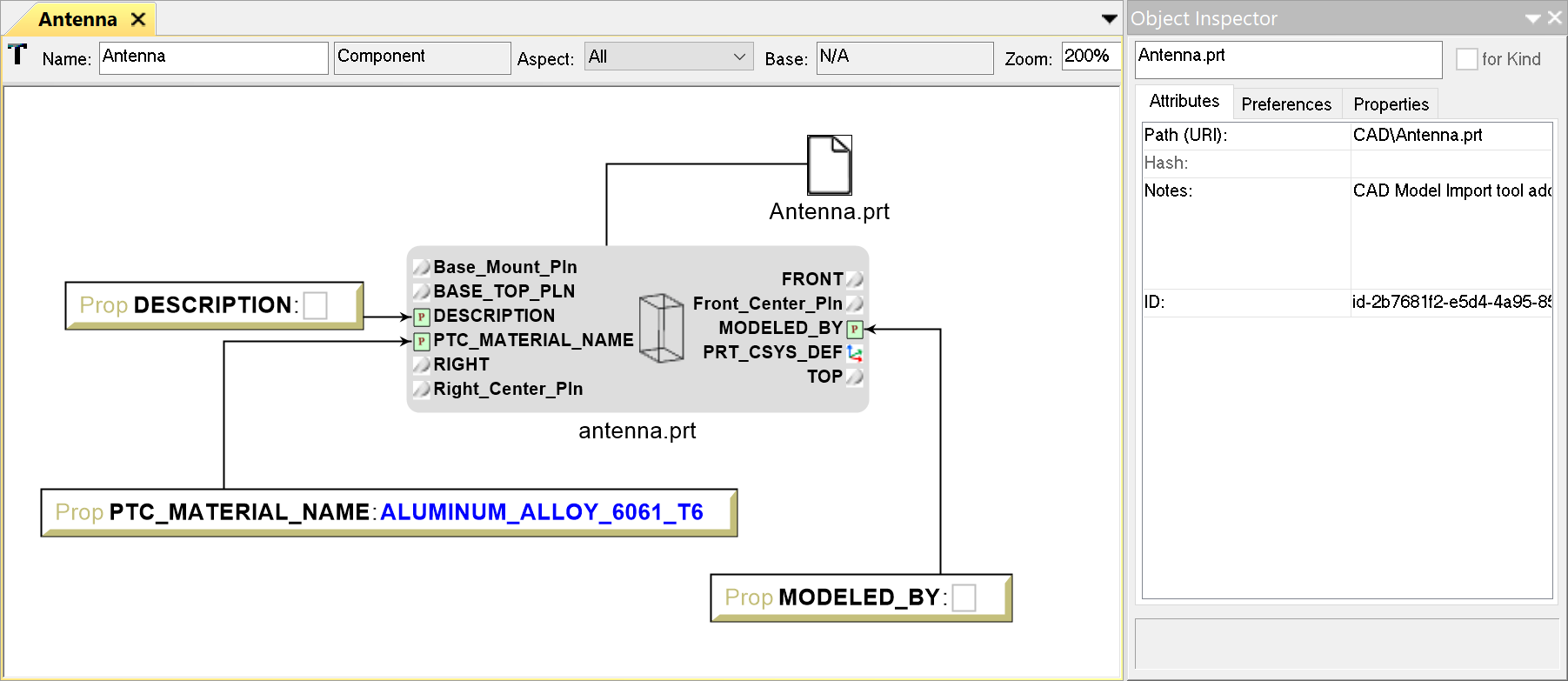 CAD Model created from the Antenna.prt CAD file