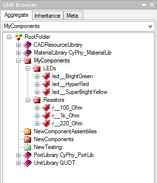 Example of Components in an OpenMETA Project