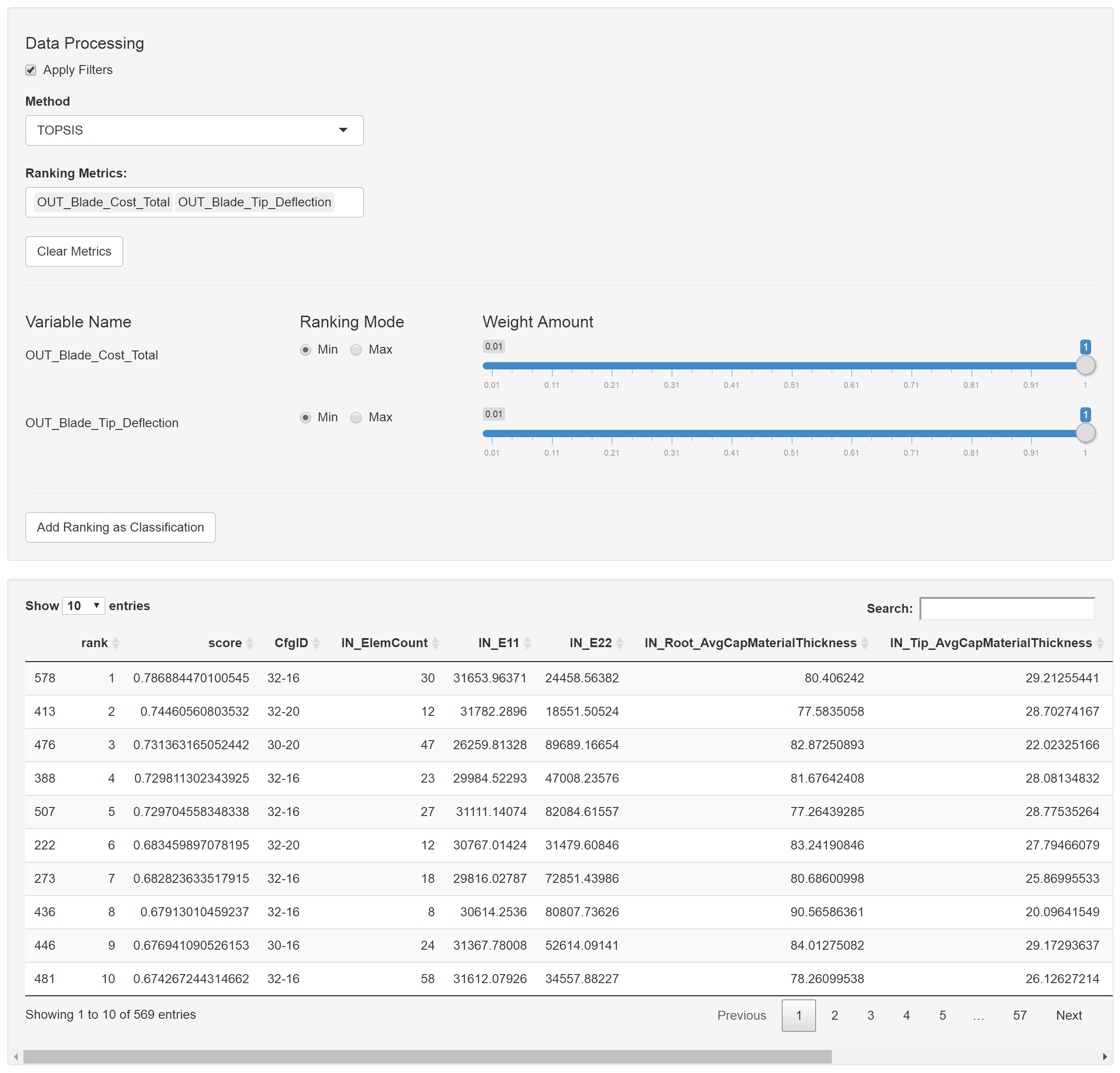 Data Table Tab of Visualizer