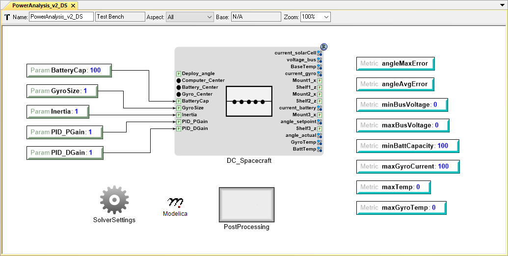 Modelica Test Bench from the OpenMETA Spacecraft Project